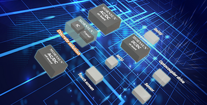 One-stop solutions of POWER SUPPLIES
                        